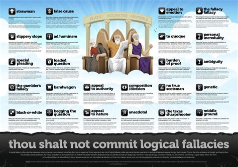 Name that fallacy: If it's more expensive it must be better.